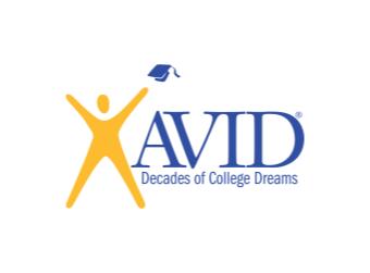 AVID Program (5th graders only)